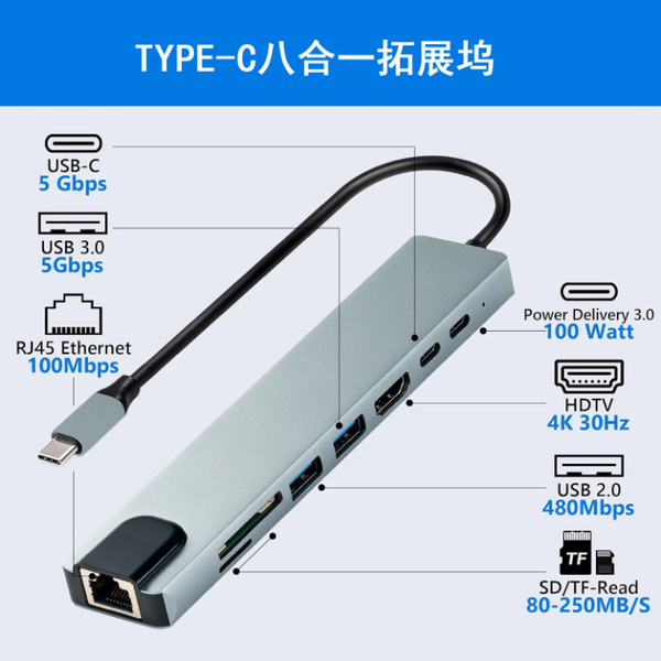 Adaptateur type C