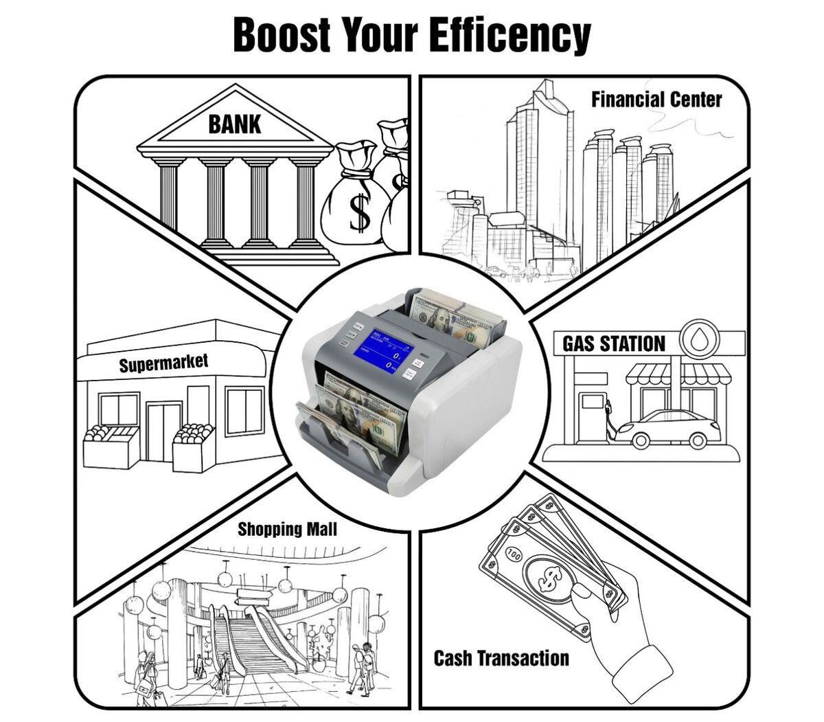 Compteur de billets automatique