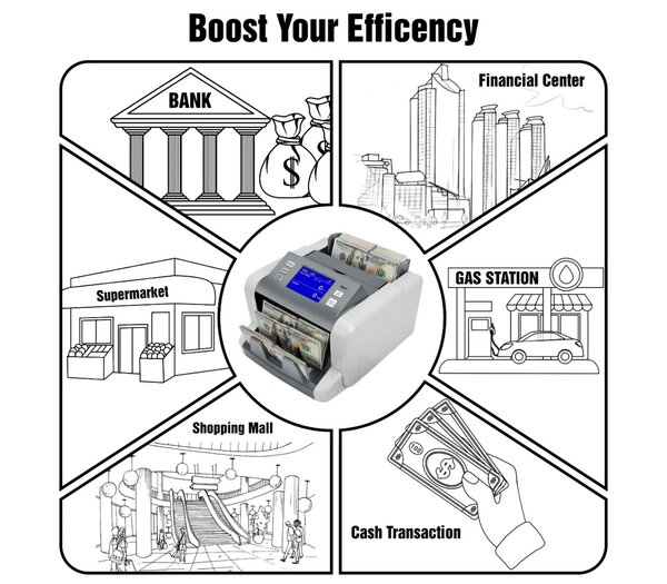 Compteur de billets automatique