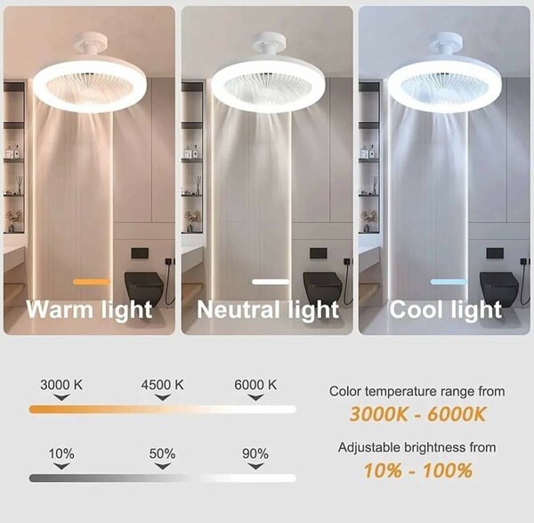 Ventilateur de Plafond avec Lampe D'éClairage Base de Conver