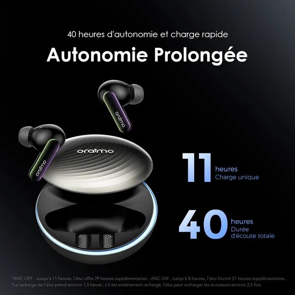oraimo SpaceBuds Ecouteurs à réduction de bruit ANC 50dB ave