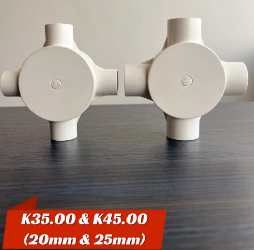 Looping boxes