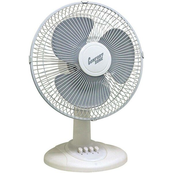 Floor & table fan