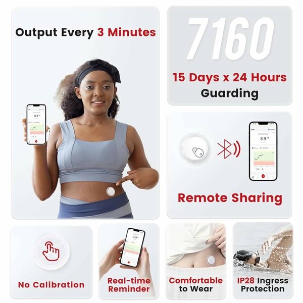 Sinocare CGM