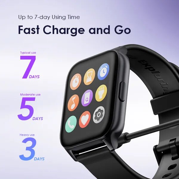 Oraimo Smartwatch 4 (Health monitor Features)