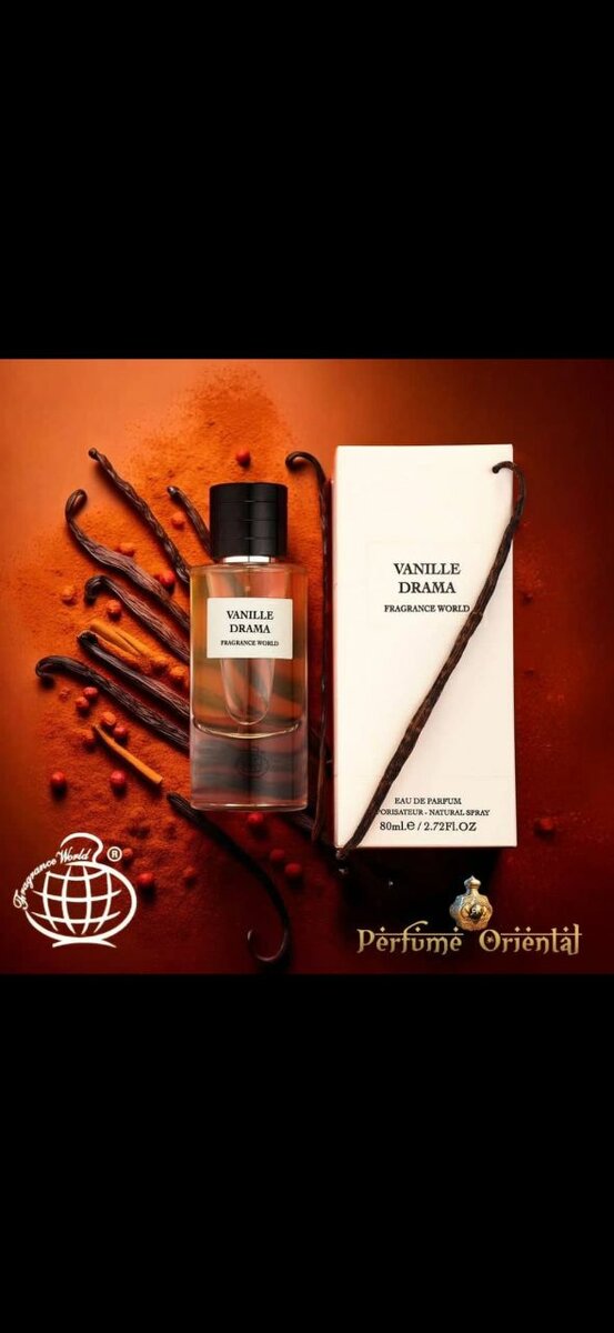 Parfum homme et femme