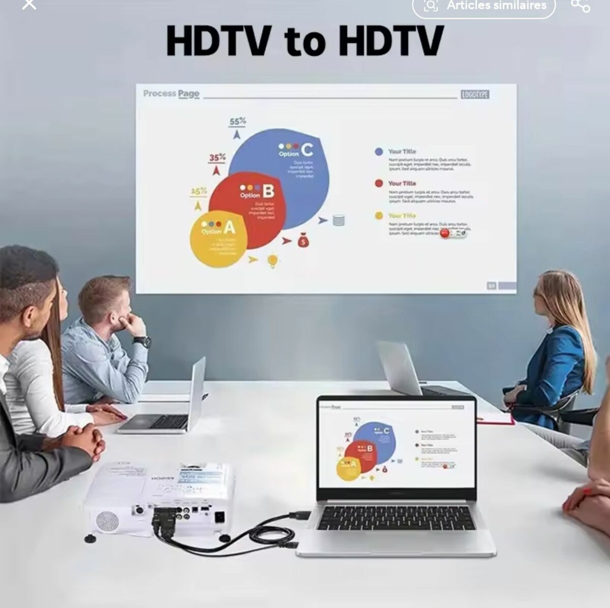 Mini HDTV Adaptateur Micro HDTV