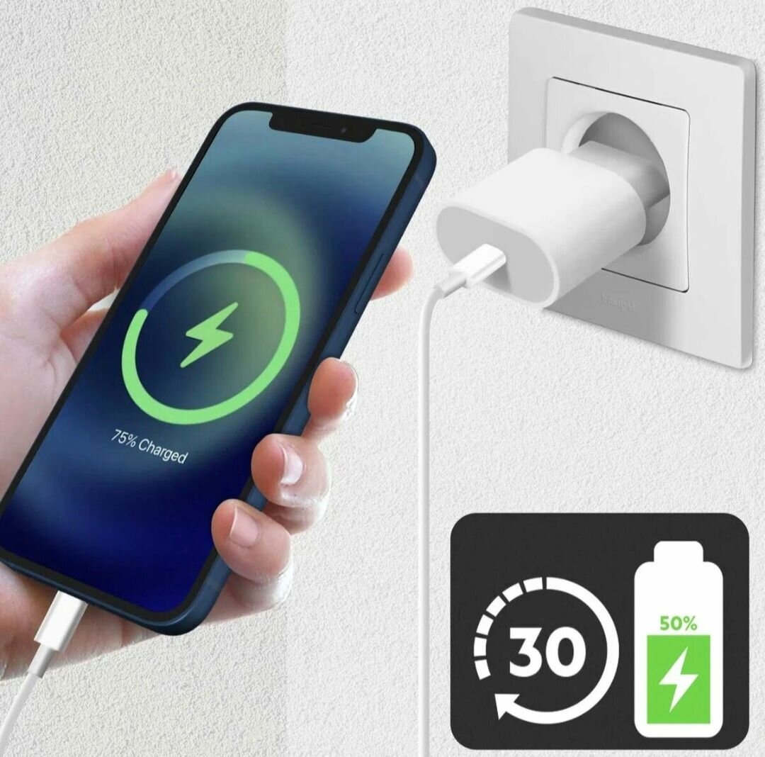 Chargeur rapide USB-C IPHONE