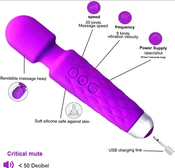 Vibro micro