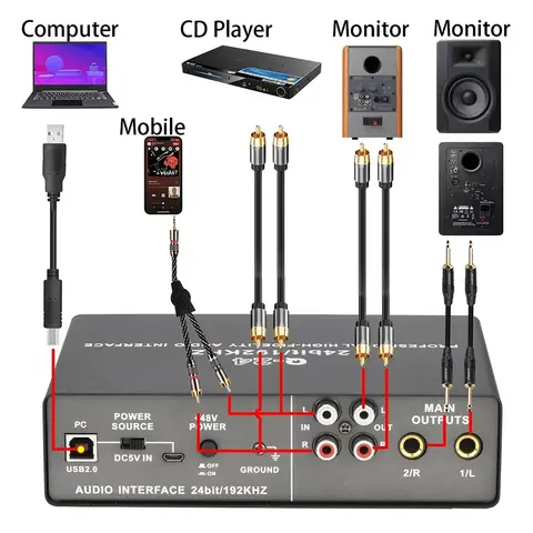 Brand New in Box Q24 Studio Sound Card Interface