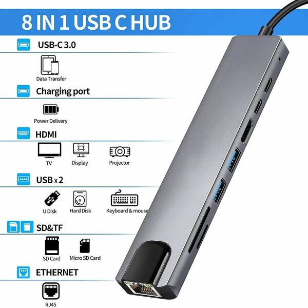 8 in 1 type C Hub