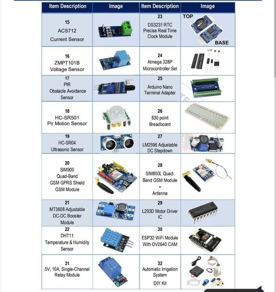 Arduino components
