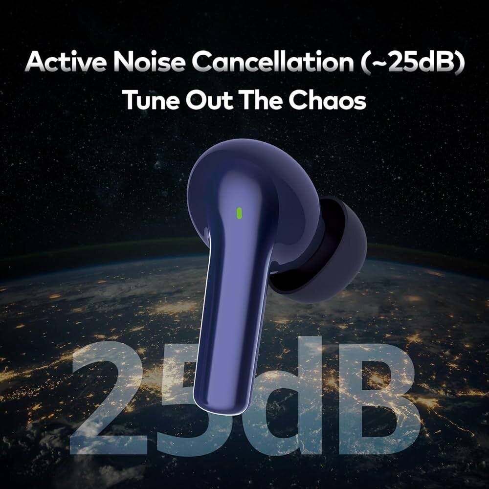 Itel BUDS ACE ANC