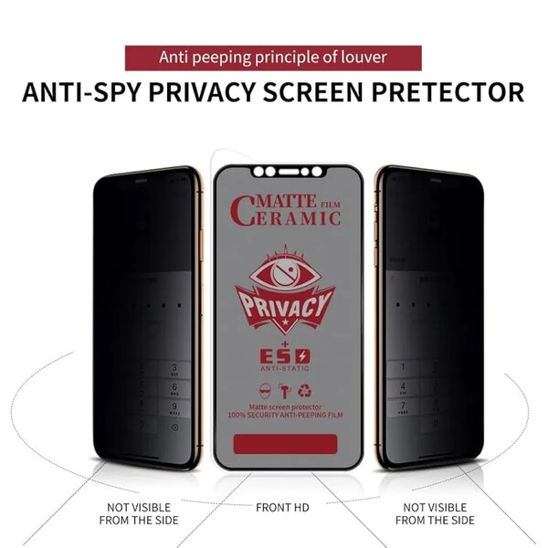 Protecteur d'écran anti-espion