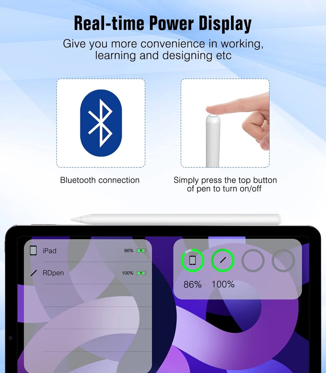 Stylet Bluetooth iPad Pro