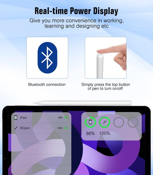 Stylet Bluetooth iPad Pro