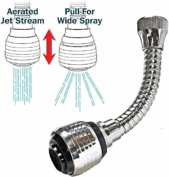 Robinet pulvérisateur à 360 degrés en acier inoxydable BLAPO