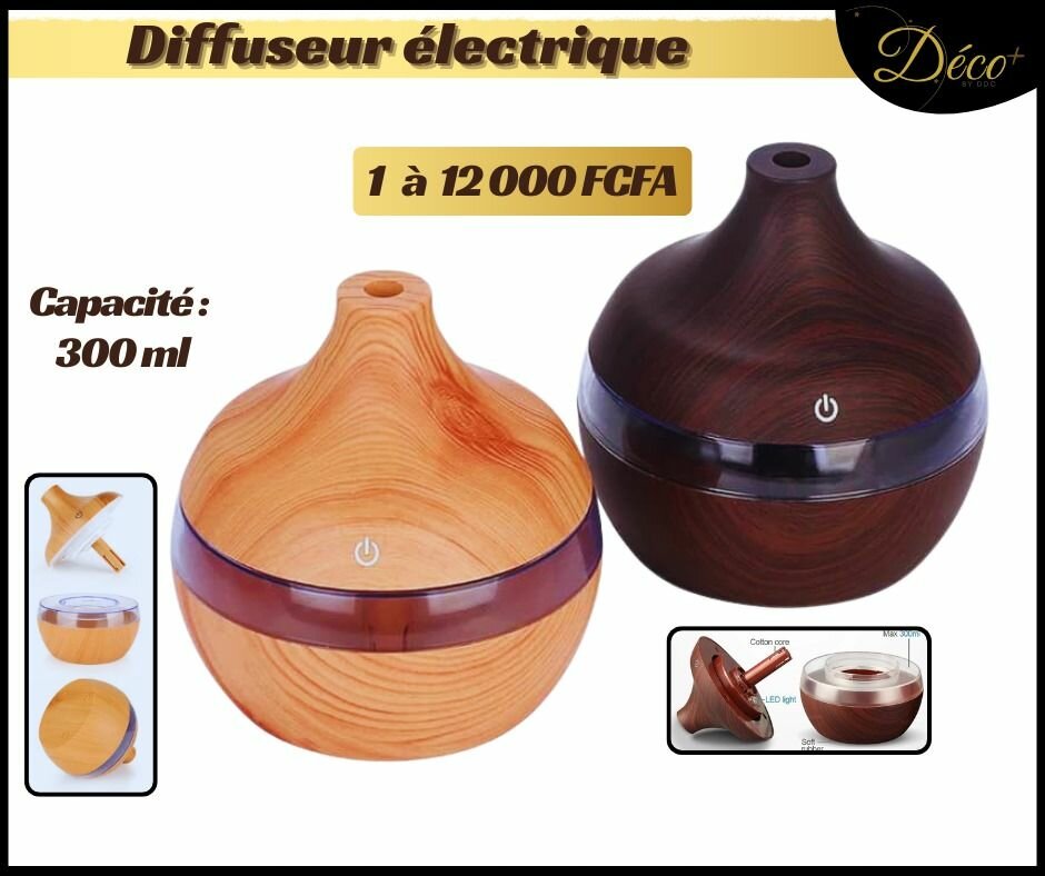 Diffuseur