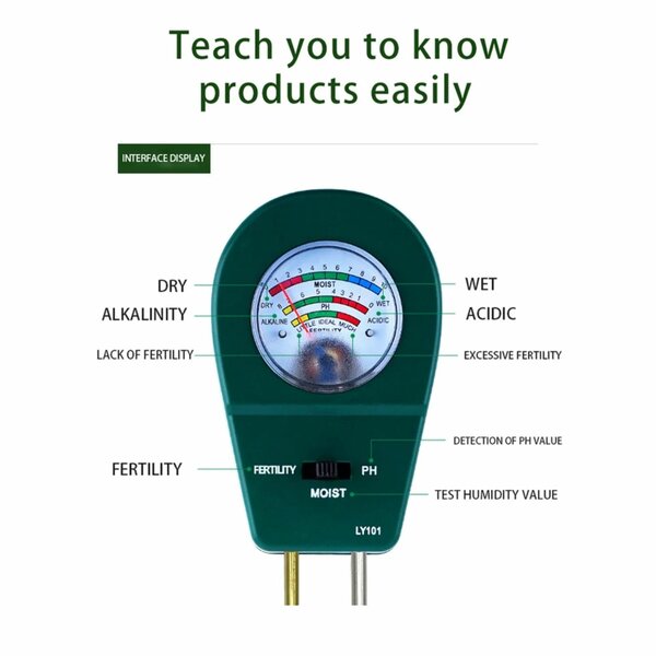 Original Three in One Soil Tester (Ph, Fertility, Moisture