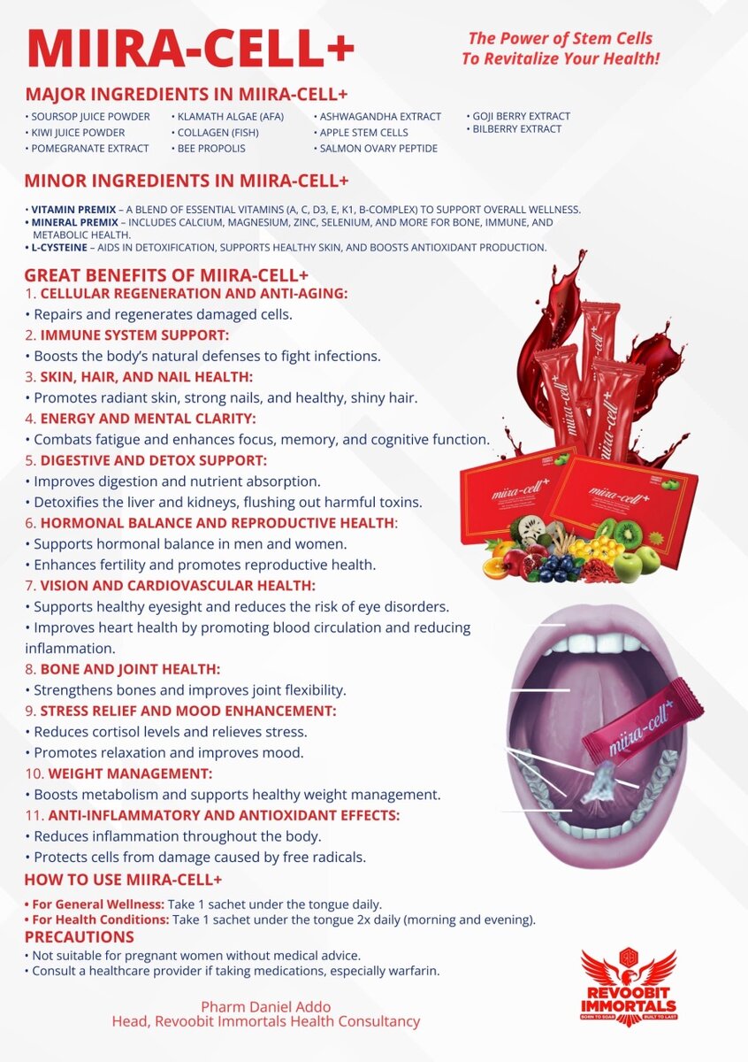 MIIRACARE PRODUCTS