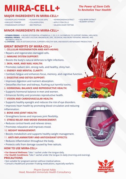 MIIRACARE PRODUCTS
