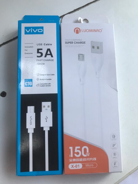 Cables