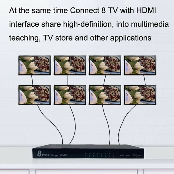 8 Ports HDMI Splitter 4K HD Audio And Video Splitter