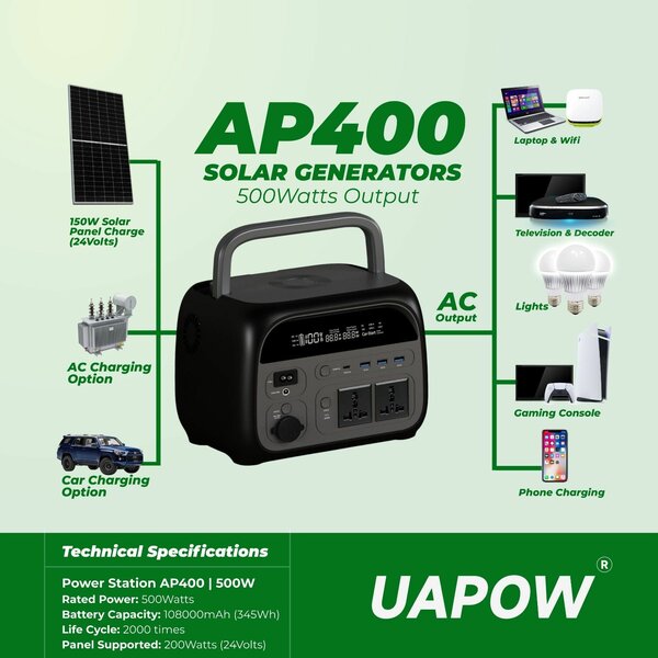 Lithium Battery