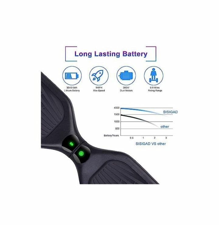 Electric Smart Self-Balancing Scooters Hover  Boards - Black