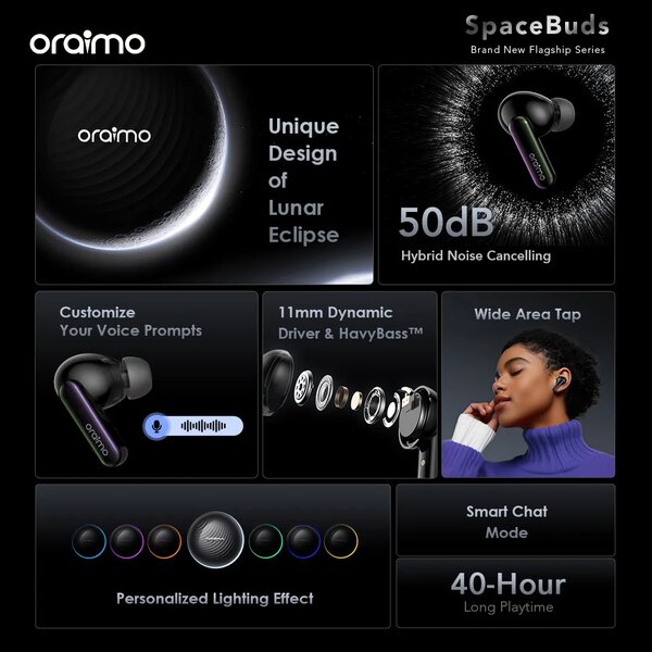 ORAIMO SPACEBUDS ANC