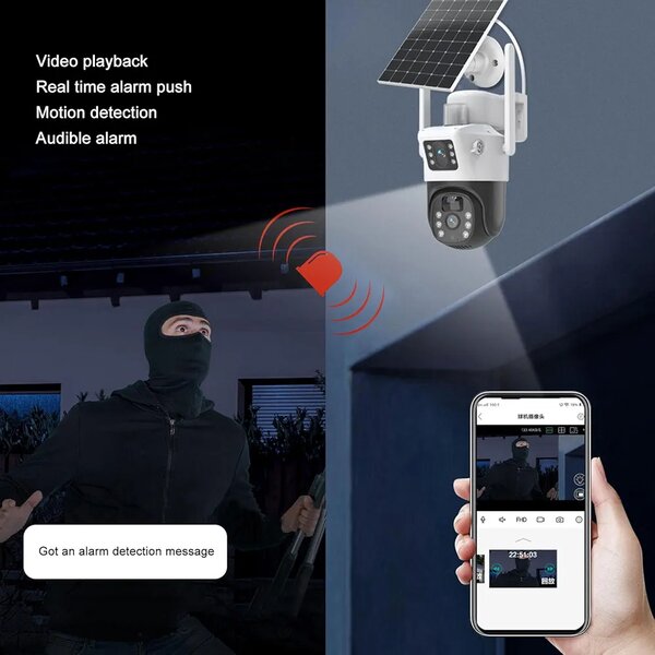 Caméra 4G solaire double objec