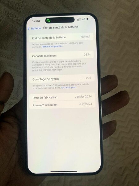 Iphone 15 promax