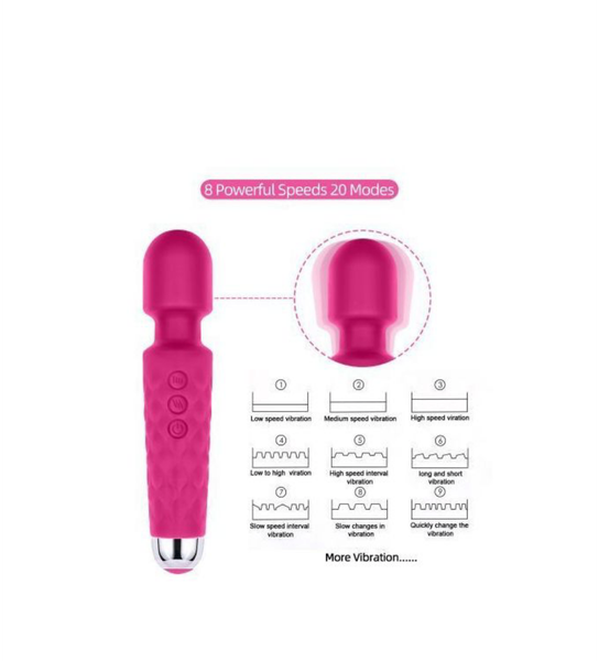 Vibromasseur Rose