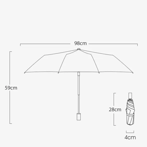 Umbrellas