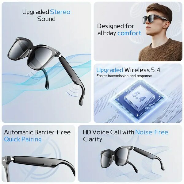 Lunettes Audio Bluetooth HiFi