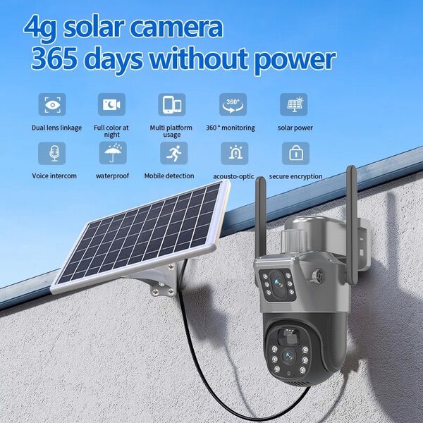 Duel Out Security Cameras