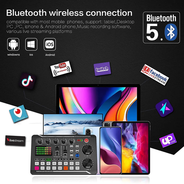Kit studio pro carte son F998