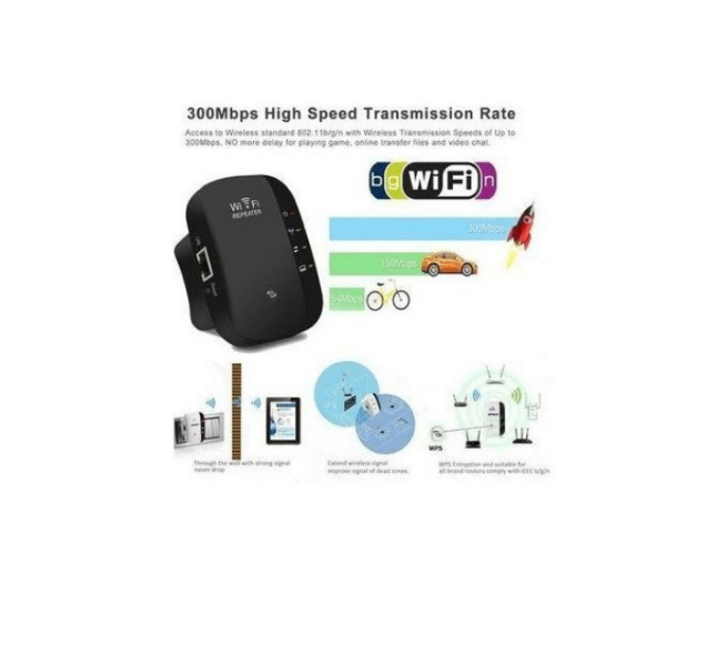 Répéteur WiFi 300 Mbps