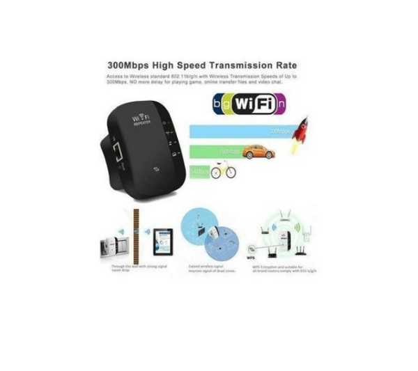 Répéteur WiFi 300 Mbps