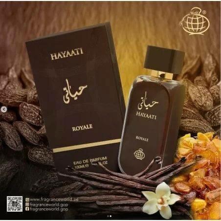 Amazing unisex perfumes
