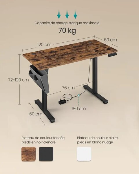 Bureau électrique Réglage