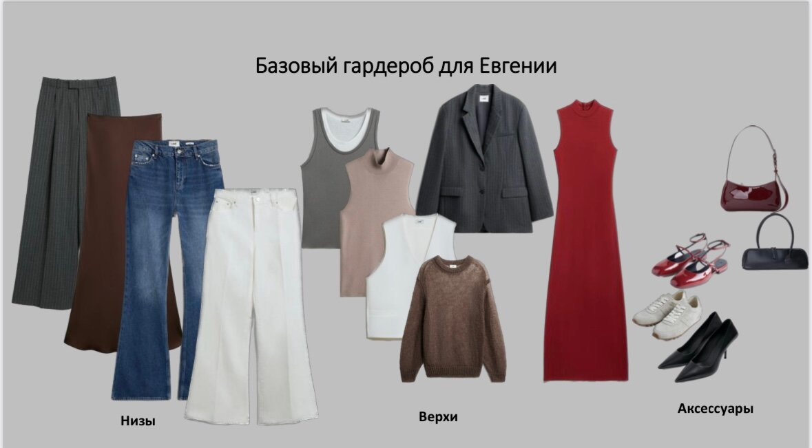 базовый гардероб, капсульный гардероб, гардероб стиль, базовый гардероб для женщины, базовые вещи в гардеробе