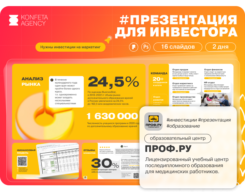 презентации дизайн, бизнес презентации, презентации, создание презентации, оформление презентации