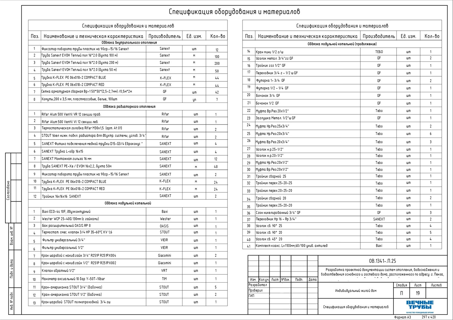 спецификация изделия, спецификация на оборудование, образец спецификации, спецификация материалы, сводная спецификация