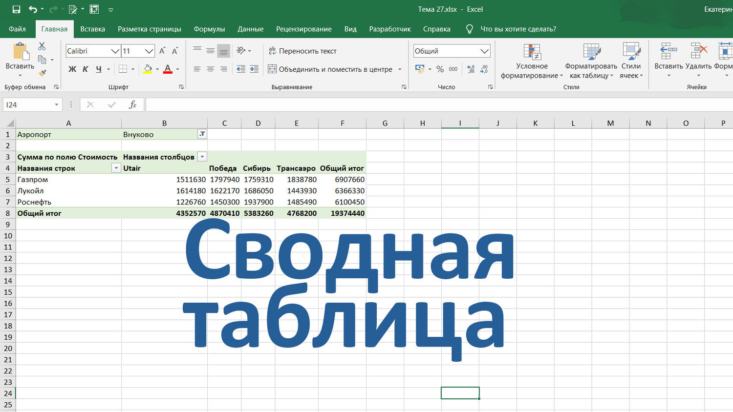 эксель таблицы модуль, сводная таблица эксель, таблица excel, гугл таблицы, таблица эксель