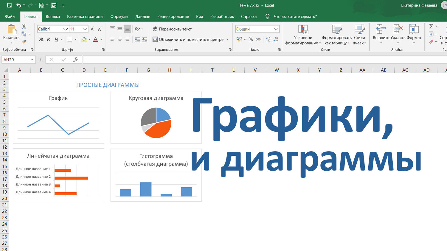 диаграмма в excel, диаграмма эксель, графики и диаграммы, графики эксель, что такое диаграммы