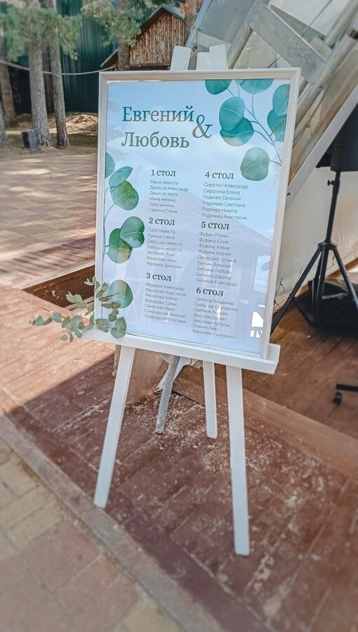 мольберт на свадьбу рассадка, рассадка гостей, мольберт для рассадки гостей на свадьбу, план рассадки на свадьбу, рассадка на свадьбу
