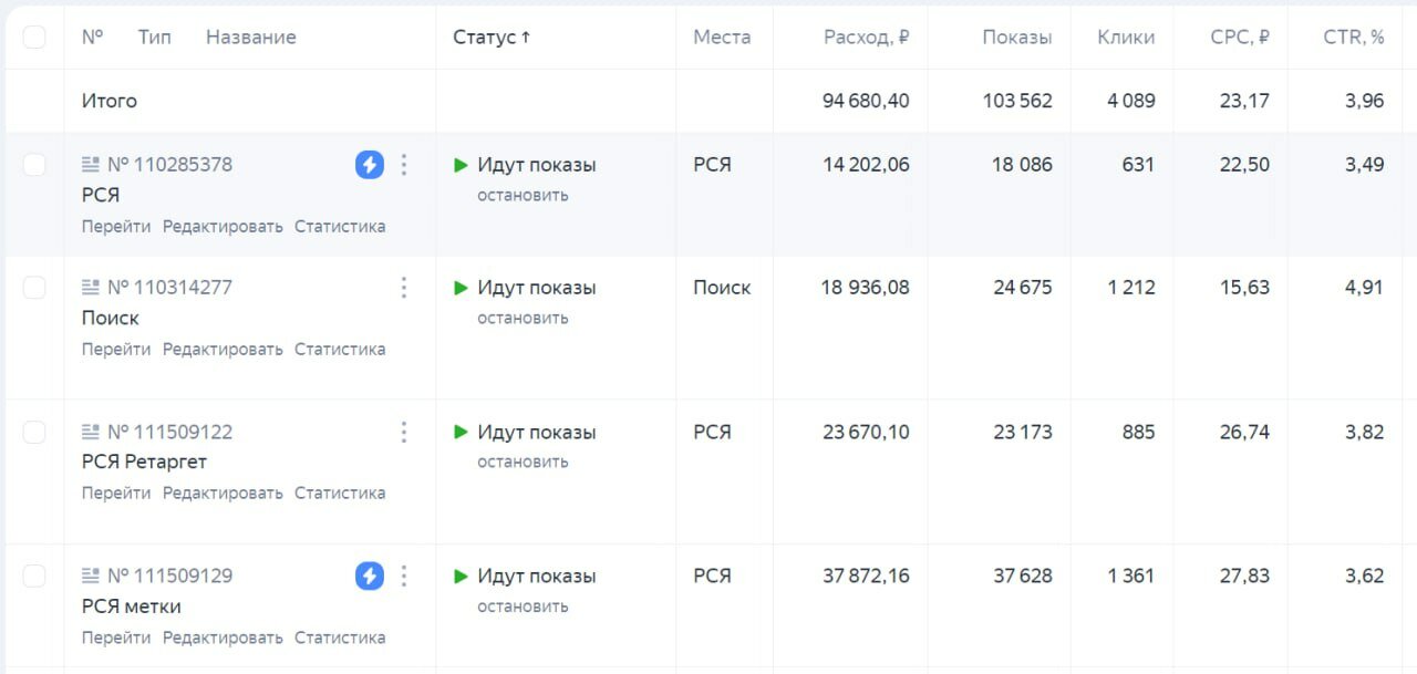 экран телефона, трафик, статистика, заработок, скриншот