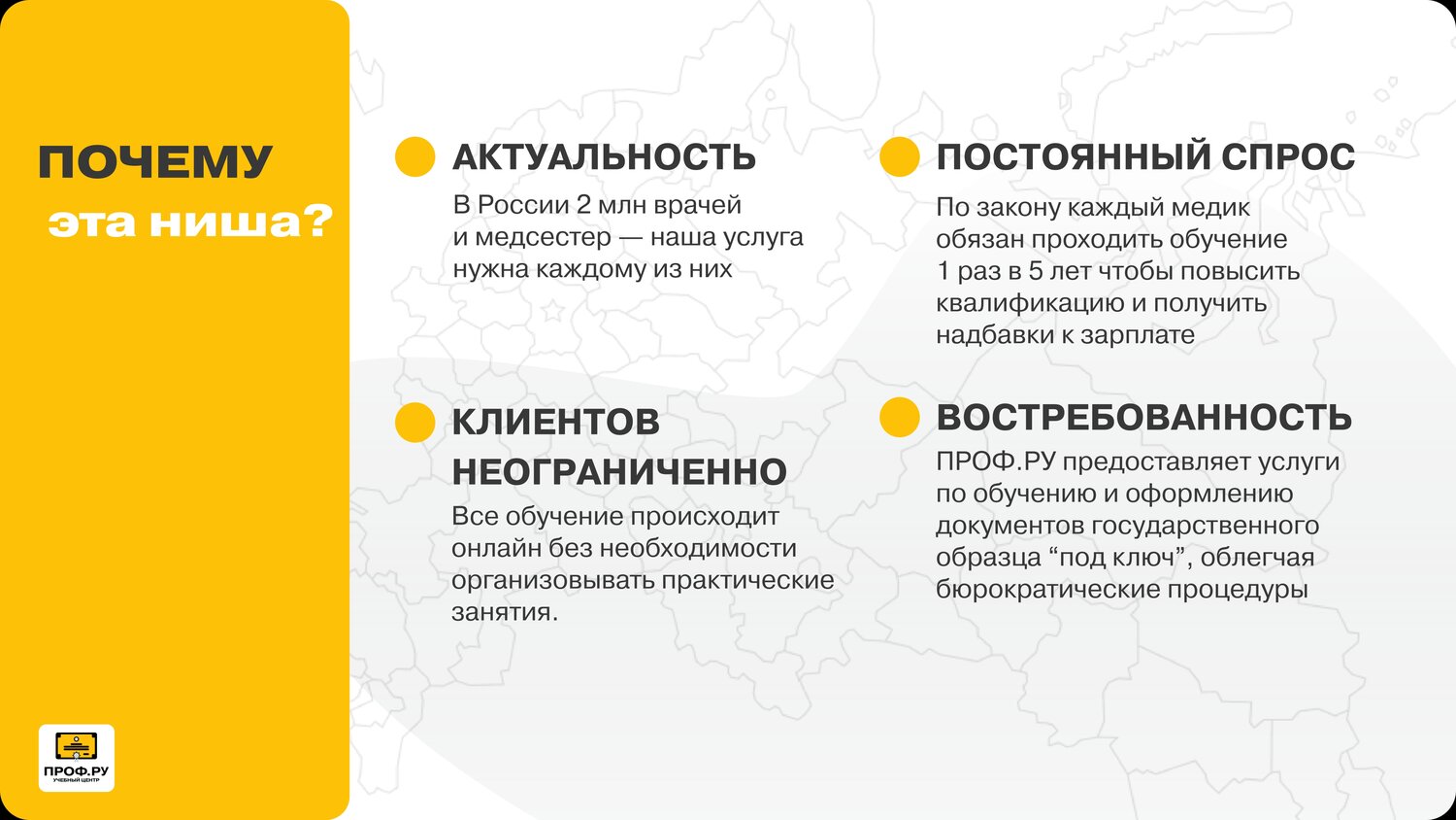 работа тинькофф, клиент, рейтинг стоматологических клиник, таргетинг, реструктуризация кредита