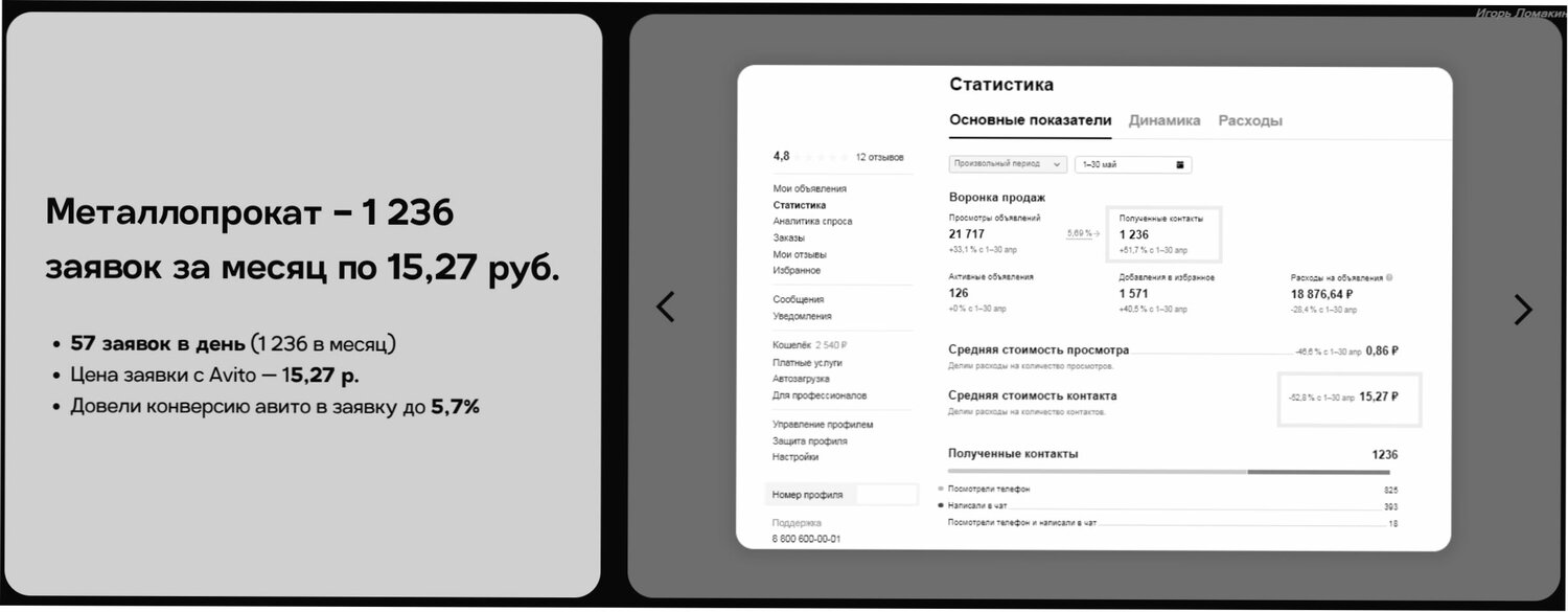 скриншот, pасходы, продвижение на авито, рекламный кабинет, услуг